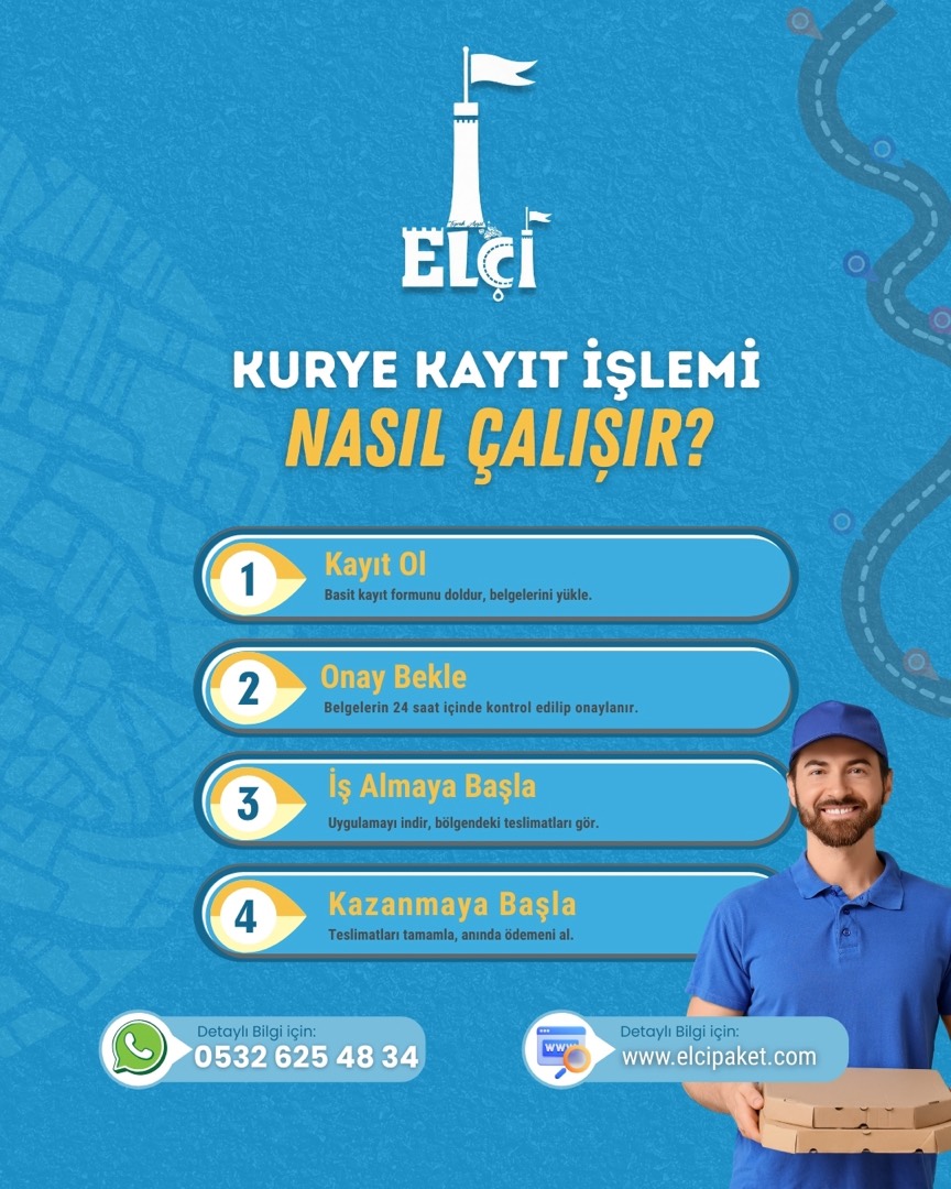 Kurye kayıt işlemi nasıl çalışır: kayıt ol, onay bekle, iş almaya başla, kazanmaya başla